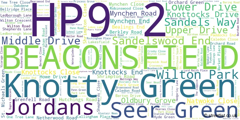 A word cloud for the HP9 2 postcode